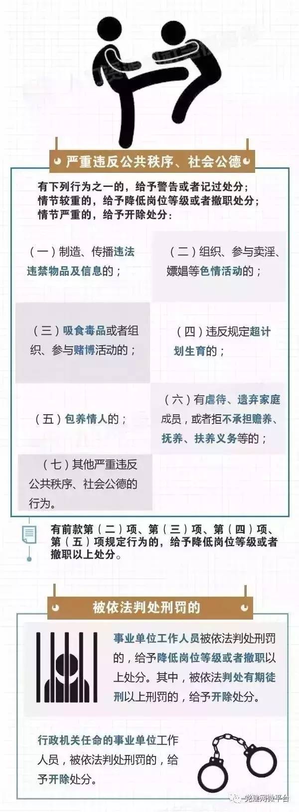 最新资讯 第77页