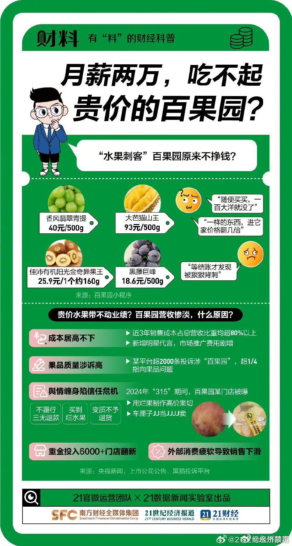 游戏专题 第63页